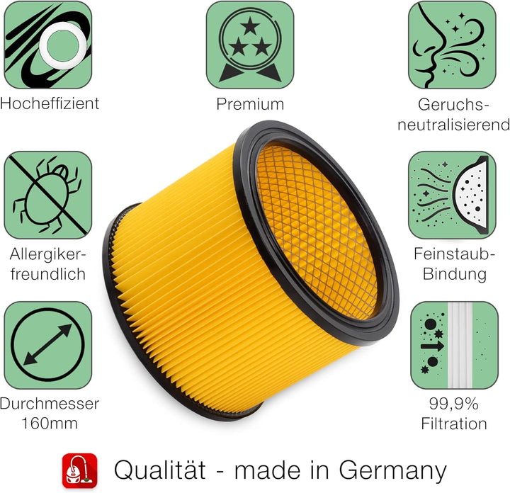 PRIMEBAG - Filter Faltenfilter passend für Herkules H-NT 20 Inox H-NT 30 Inox NassTrockensauger Stau