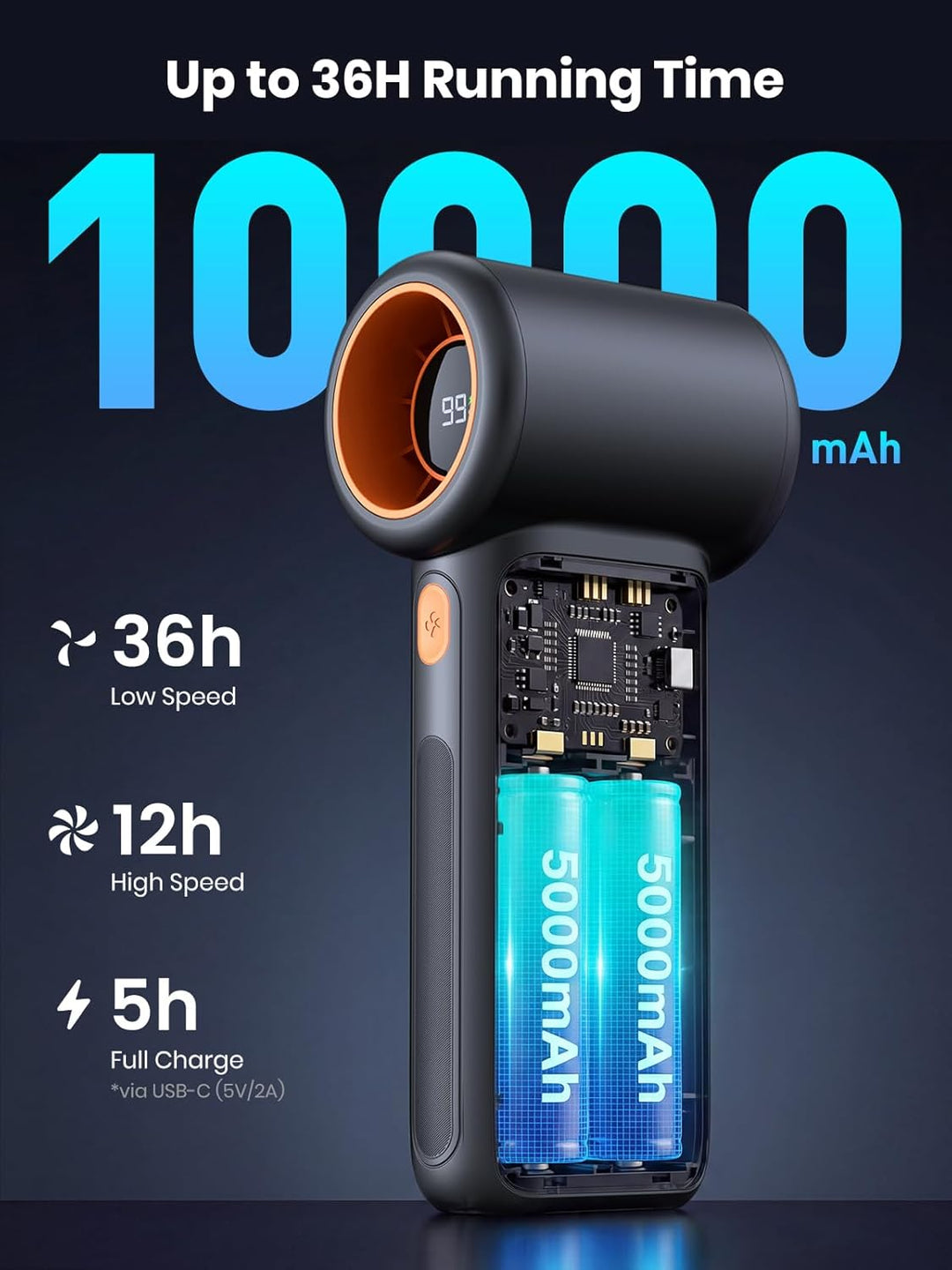 Warmco 10000mAh Turbo Tragbarer Handventilator, [36H Lange Laufzeit] USB Wiederaufladbarer Persönlic