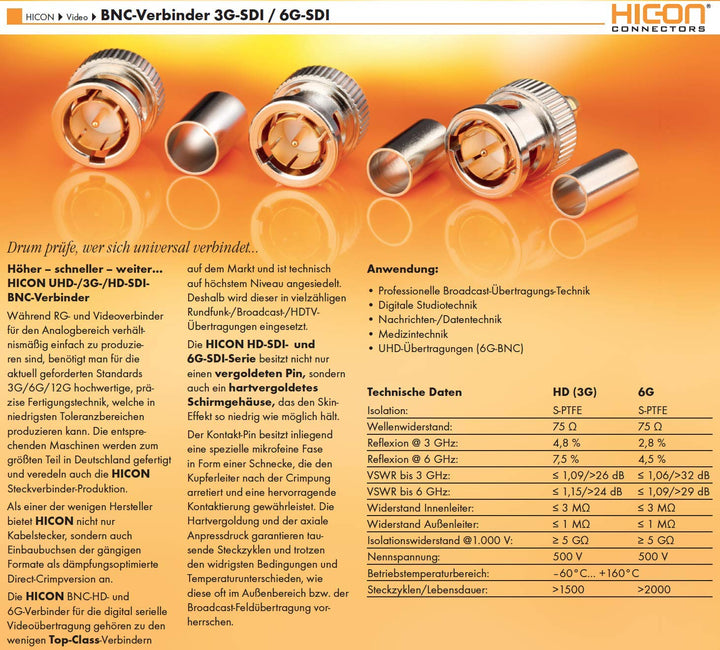 SOMMER CABLE Video-Patchkabel 6G-SDI / 4K SC-Vector 0.8/3.7, BNC 0.8/3.7-6G Hicon, schwarz (10m) 10m