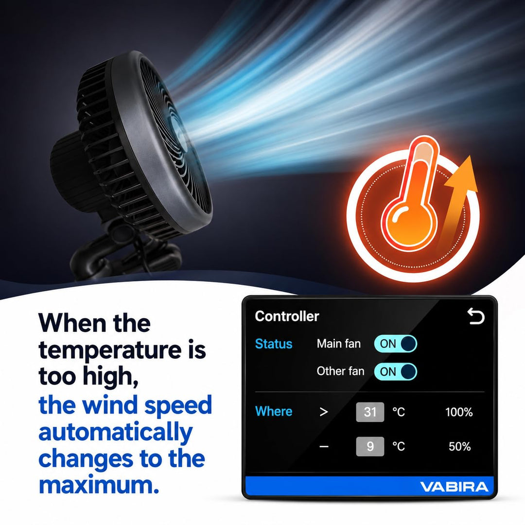 VBR-LightFan Control Grow Light,Inline Duct Fan,and VPD.Record Temp,Humidity,VPD.Touch Screen. RJ11,