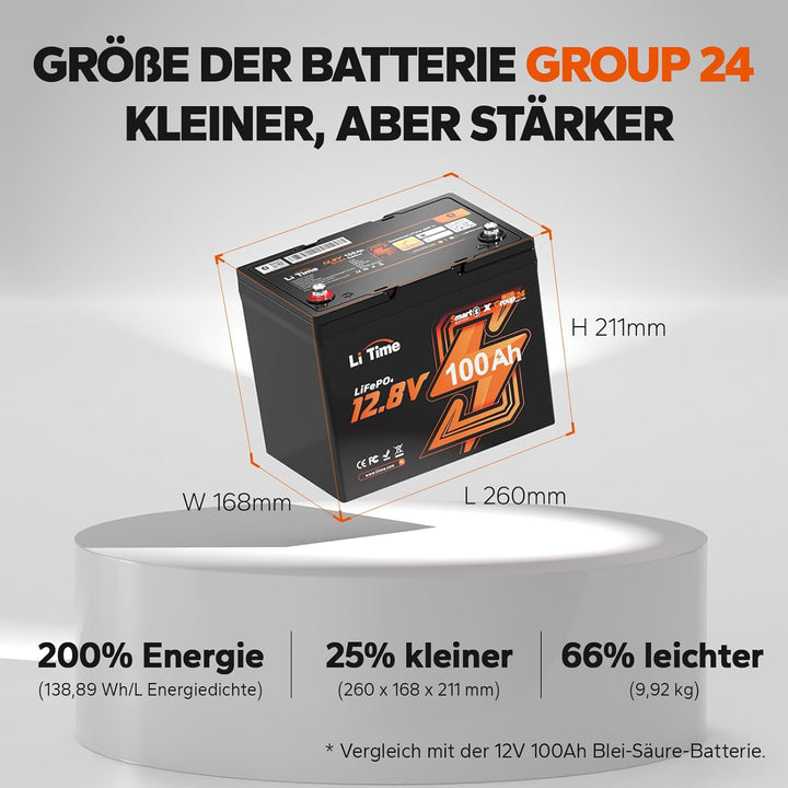 LiTime LiFePO4 100Ah Lithium Batterie 12V mit Bluetooth, 1280Wh Gruppo 24, 100A BMS und Max. 15000 Z