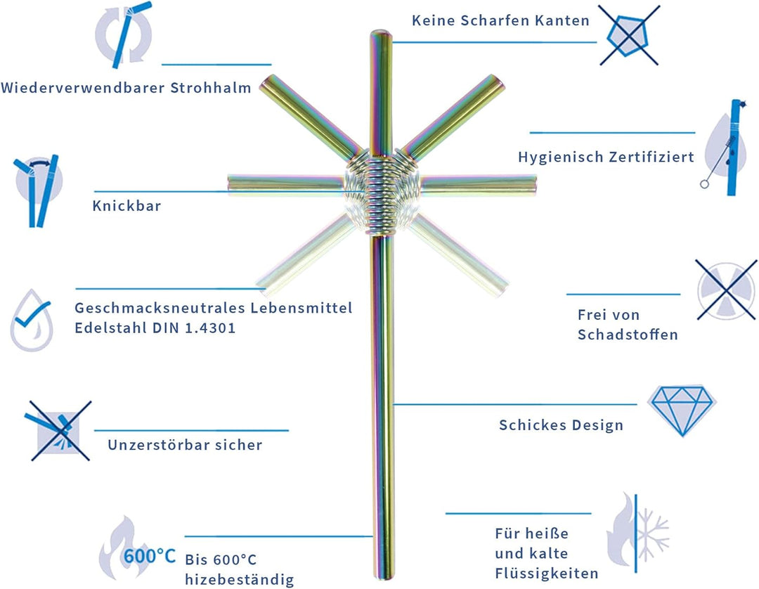 HalmBrüder | DER EINZIGE 𝗕𝗜𝗘𝗚𝗦𝗔𝗠𝗘 Edelstahl Strohhalm | Patentiert &amp; Hygienezertifiziert | Strohhalm