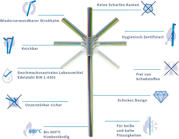 HalmBrüder | DER EINZIGE 𝗕𝗜𝗘𝗚𝗦𝗔𝗠𝗘 Edelstahl Strohhalm | Patentiert &amp; Hygienezertifiziert | Strohhalm