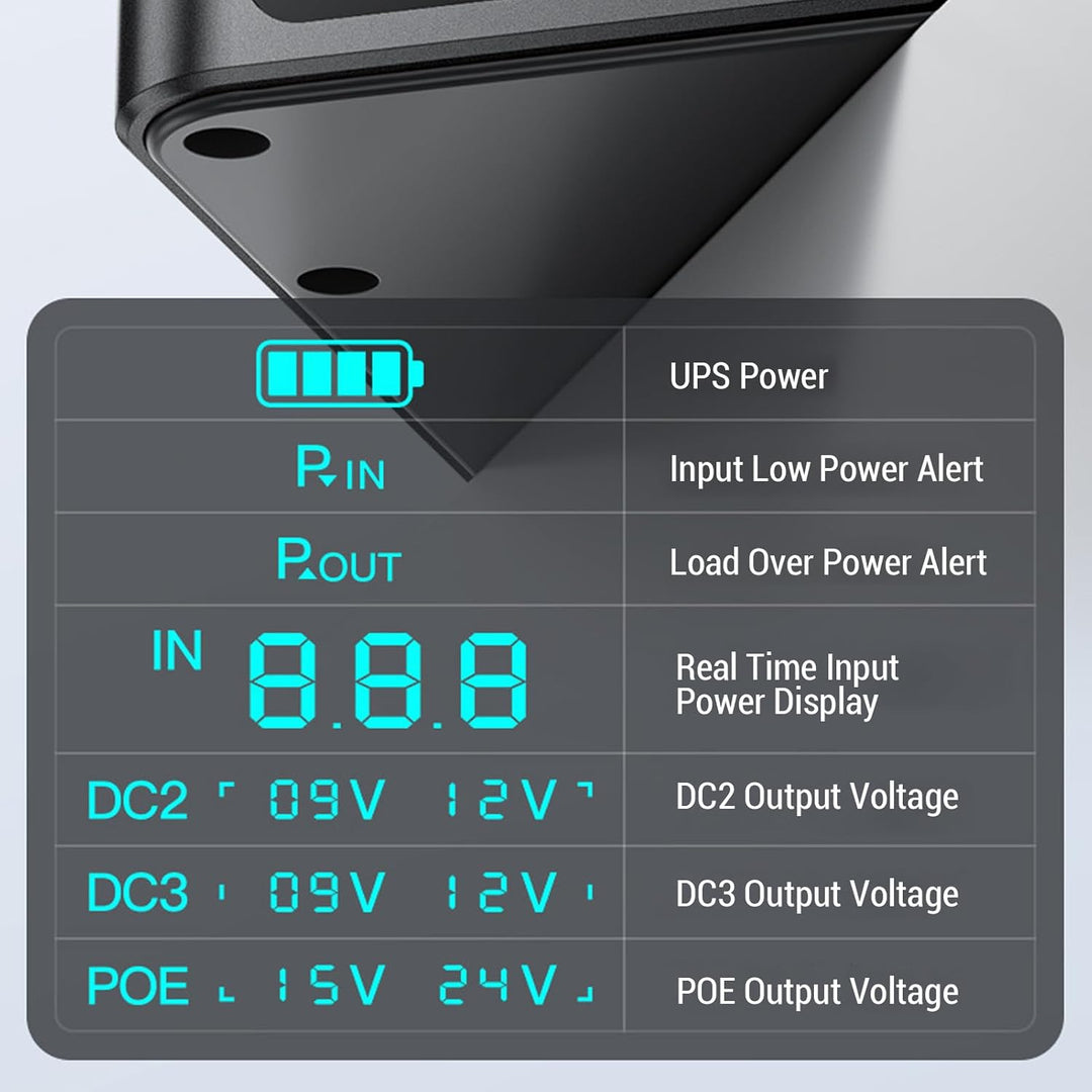 Dpofirs Tragbares UPS-Stromversorgung mit 18000-mAh-, Multi-Output-USB Typ-C DC POE für Überwachungs