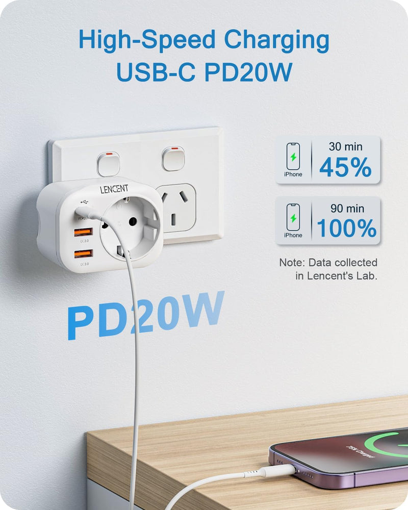 LENCENT 2X Reiseadapter AU CN Adapter Australien China Deutschland Stecker, mit 2 USB QC3,0 + 1 Typ-