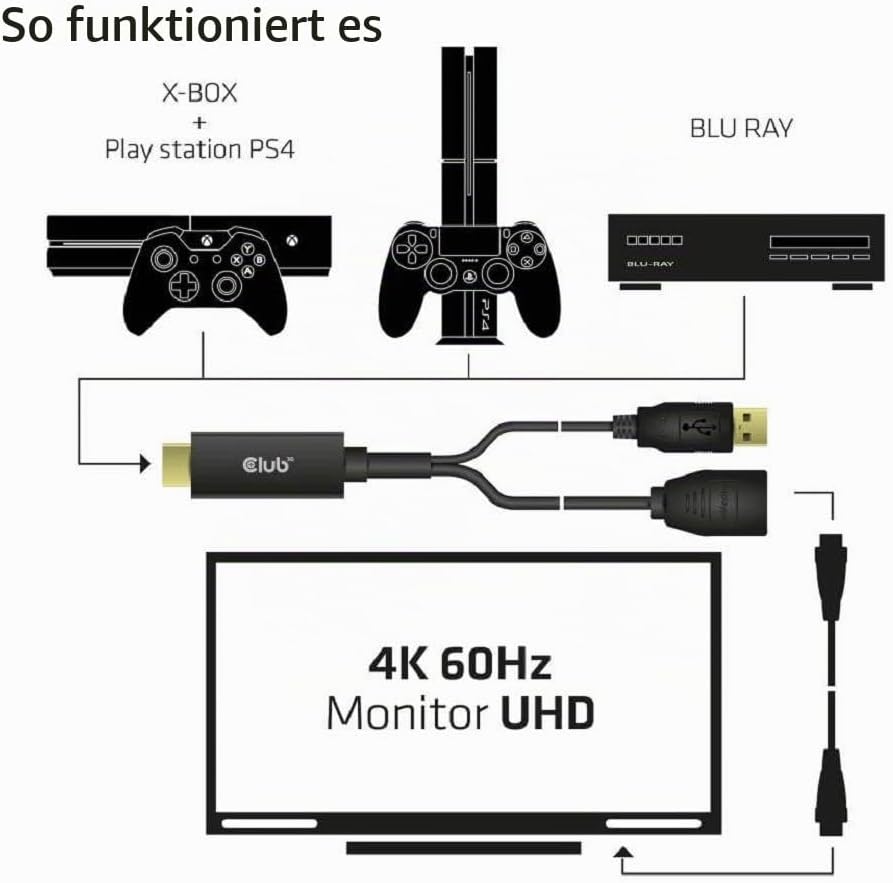 Club3D CAC-1331 - HDMI auf DisplayPort 1.2 4K60Hz M/F Aktiver Adapter, CAC-1331