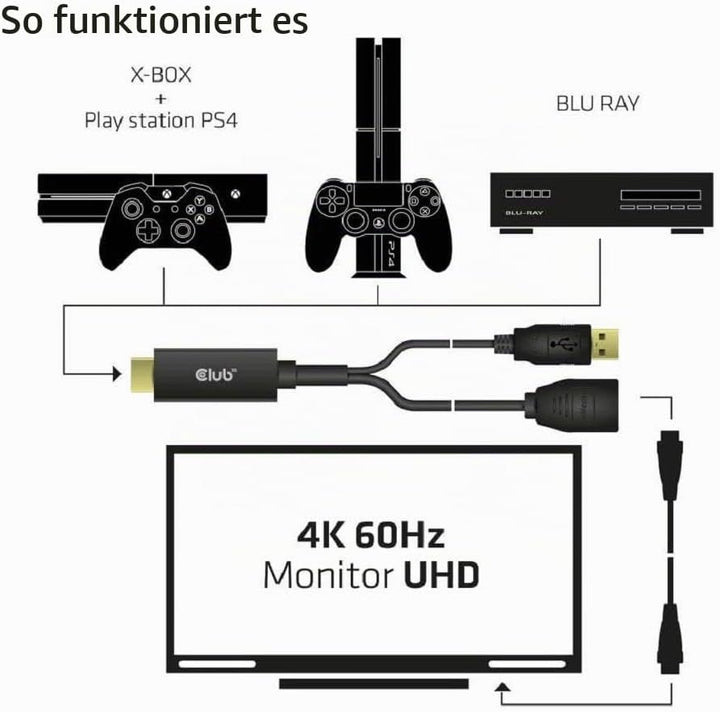 Club3D CAC-1331 - HDMI auf DisplayPort 1.2 4K60Hz M/F Aktiver Adapter, CAC-1331