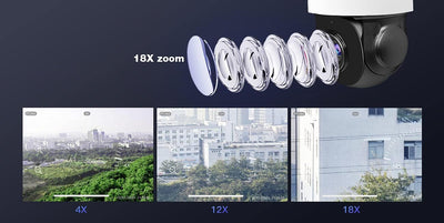 7links PTZ Kamera Outdoor: 2er-Set PTZ-IP-Überwachungskameras mit 2K, 18x-Zoom, WLAN, App, 360° (PTZ