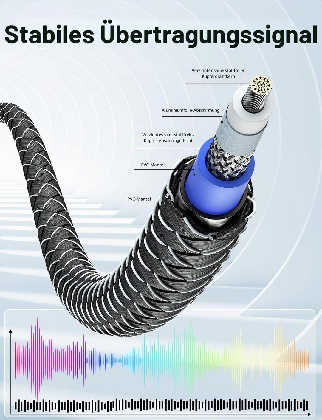 EMK Subwoofer Kabel 4m - Digital Koaxialkabel (RCA) mit Goldkontakten - für AV-Receiver, Verstärker,