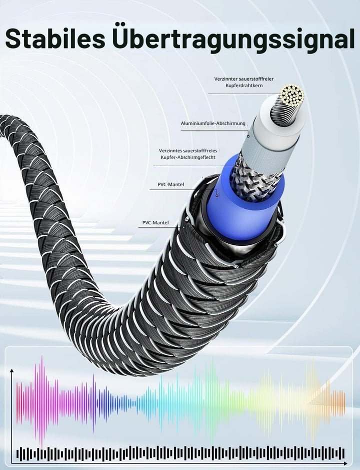 EMK Subwoofer Kabel 4m - Digital Koaxialkabel (RCA) mit Goldkontakten - für AV-Receiver, Verstärker,