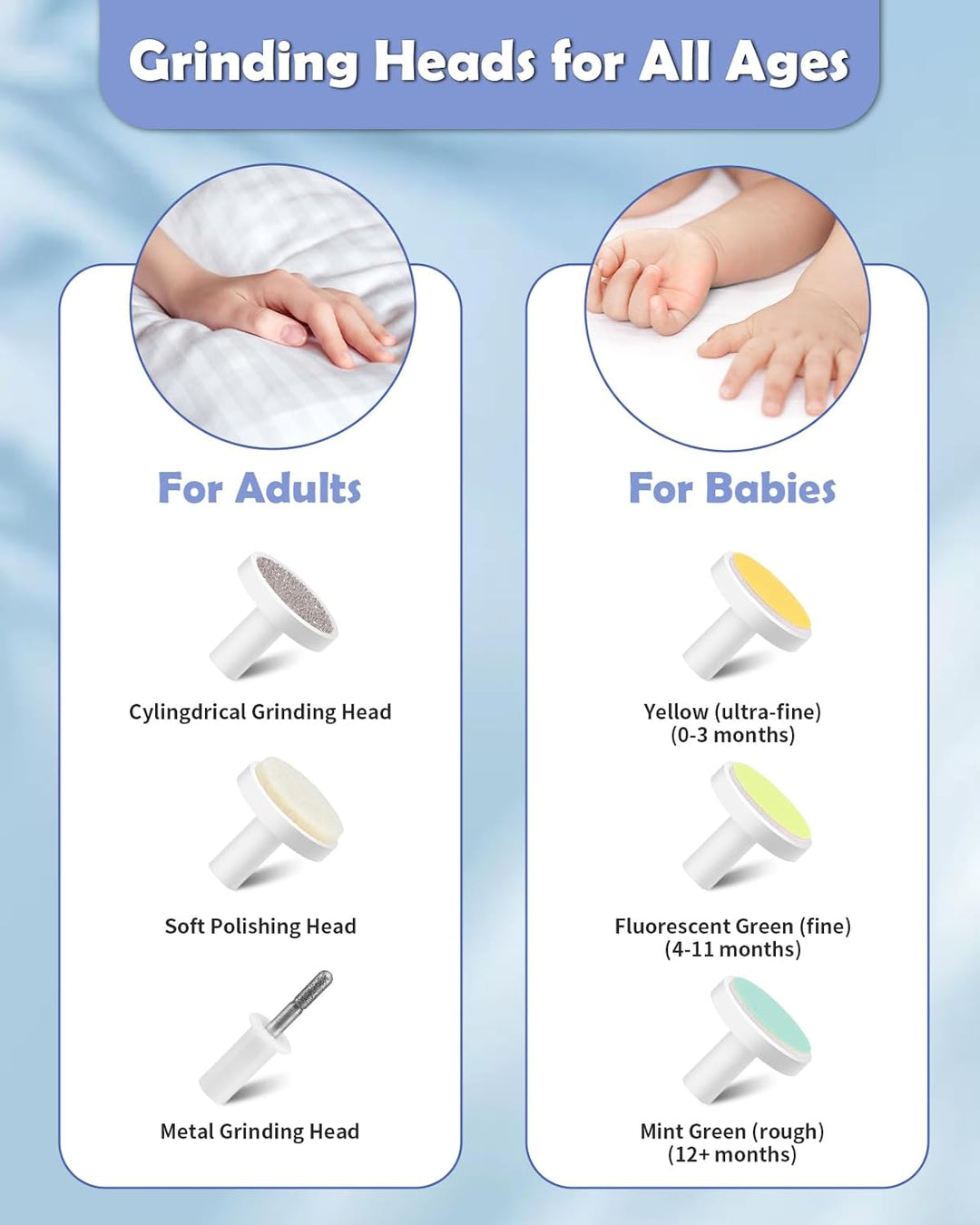 Lictin Baby Nagelfeile Elektrisch, Elektrische Nagelfeile mit 6 Schleifkopf, 26 in 1 Baby Nagelset m