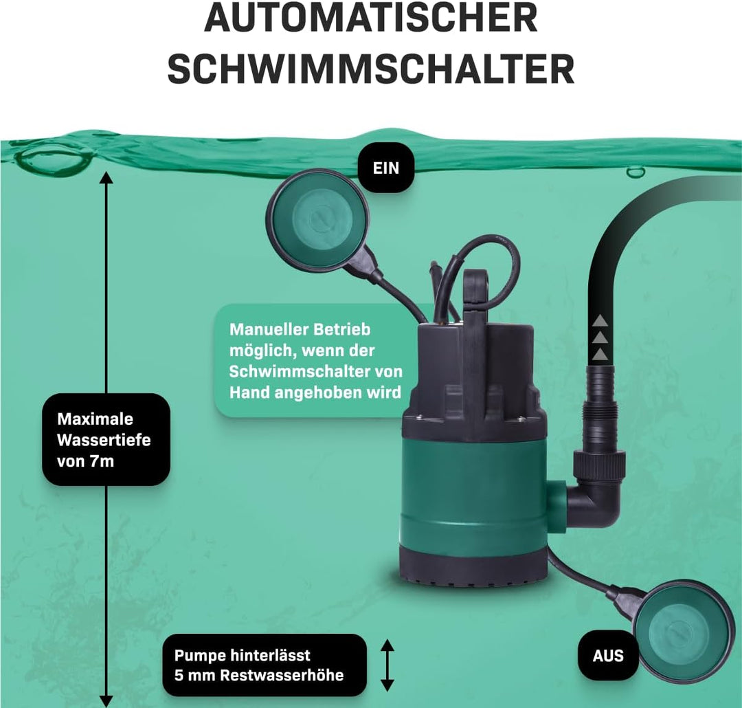 VONROC Tauchpumpe Schmutzwasserpumpe - Wasserpumpe für Schmutzwasser Keller - Flachsaugend - Gartenp