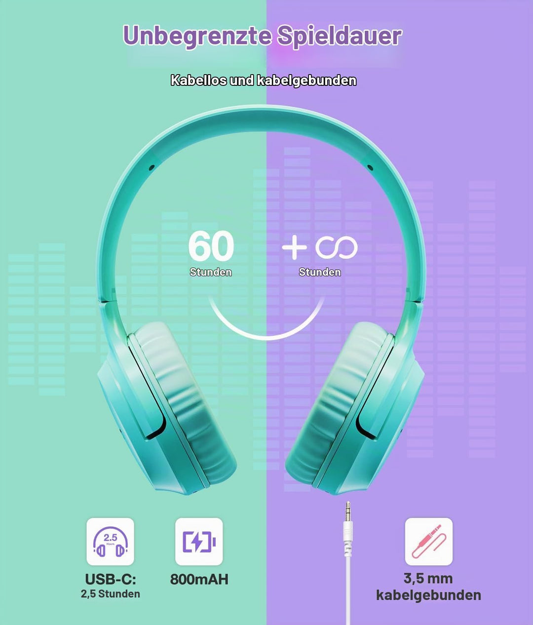 Kinder Kopfhörer Wireless 60H, Faltbare On Ear Kopfhörer mit MIC, Lautstärkebegrenzer 85dB/94dB Drah