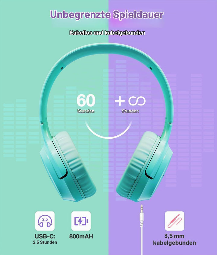 Kinder Kopfhörer Wireless 60H, Faltbare On Ear Kopfhörer mit MIC, Lautstärkebegrenzer 85dB/94dB Drah