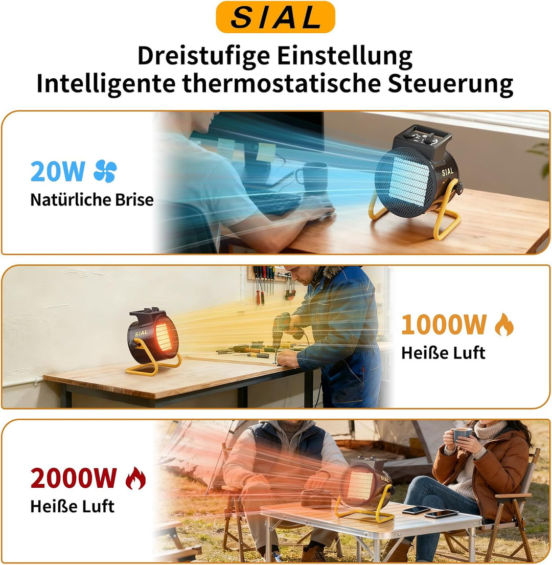 SIAL 2000W Industrie-PTC-Lüfterheizung, leistungsstarke geneigte Heizung, geeignet für Werkstatt, Ga