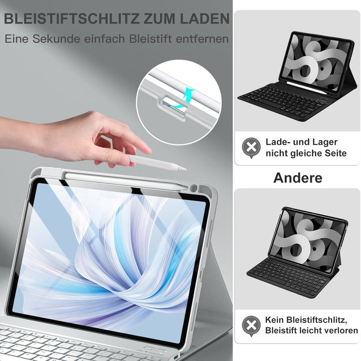 Vobafe Hülle mit Tastatur für iPad Air 11 Zoll 2025 2024 M3 M2/iPad Air 5 4 2022 2020 10,9 Zoll, 7 F