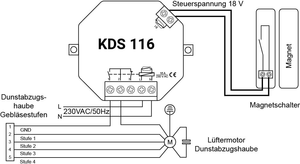 Schabus Kabel-Dunstabzugsteuerung KDS 116 ohne Dibt-Zulassung Zubehör für Dunstabzugshauben 40447640