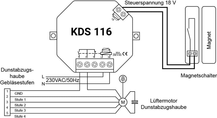 Schabus Kabel-Dunstabzugsteuerung KDS 116 ohne Dibt-Zulassung Zubehör für Dunstabzugshauben 40447640