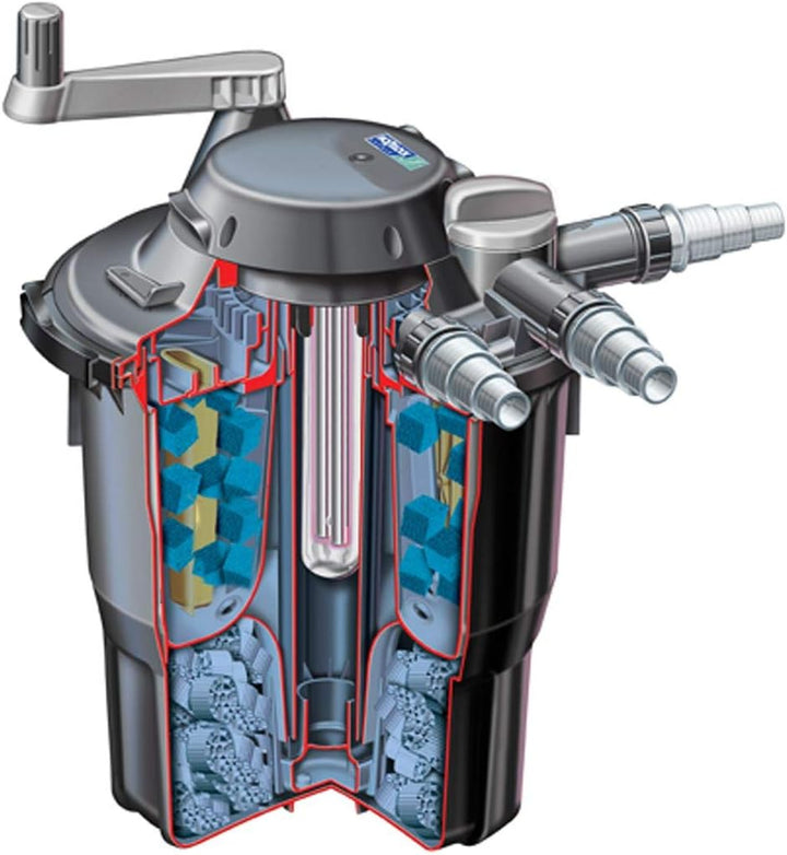 Hozelock Tricoflex 1354 1240 Bioforce Revolution 28000 28000 Liter, 28000 Liter