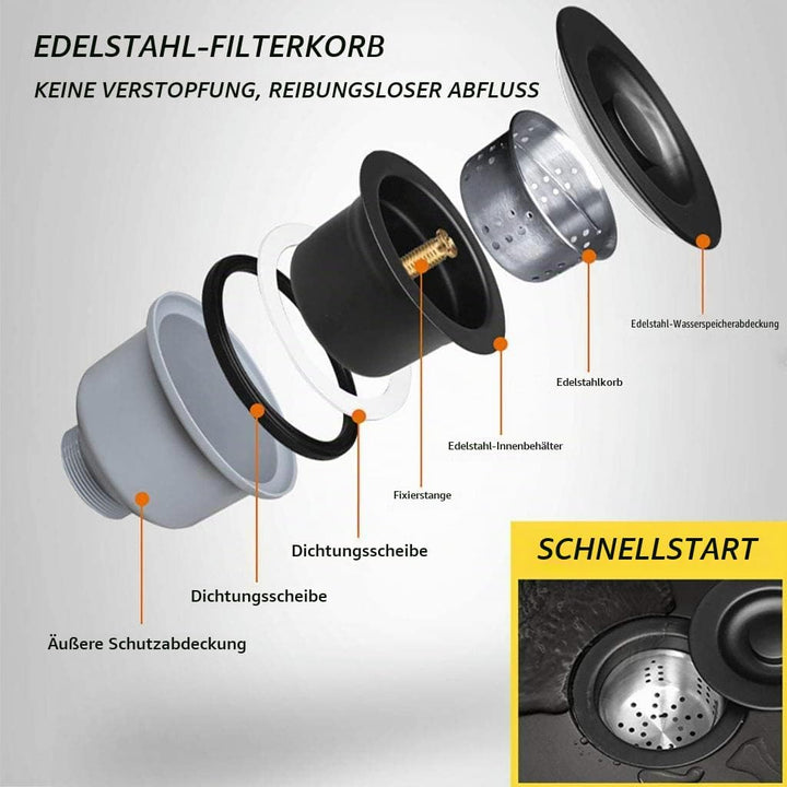 Schwarzes Rundes Waschbecken Küchenrenovierungsbecken Rundes Einzelwaschbecken Kleines Waschbecken R