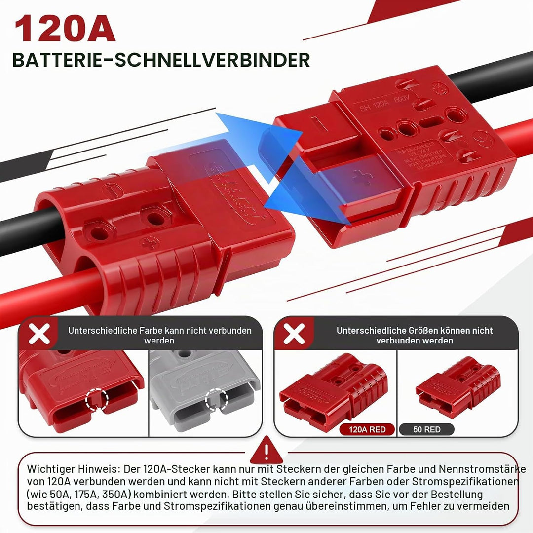 120 A Akku-Anschluss, Schnellanschluss, modulare Stromversorgung, schnelle Abtrennung rot, rot