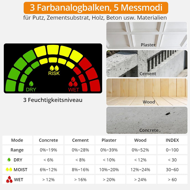 Neoteck Pinless Feuchtigkeitsmesser mit Farb-LCD und akustischem Alarm Sonden-Feuchtigkeitsmessgerät