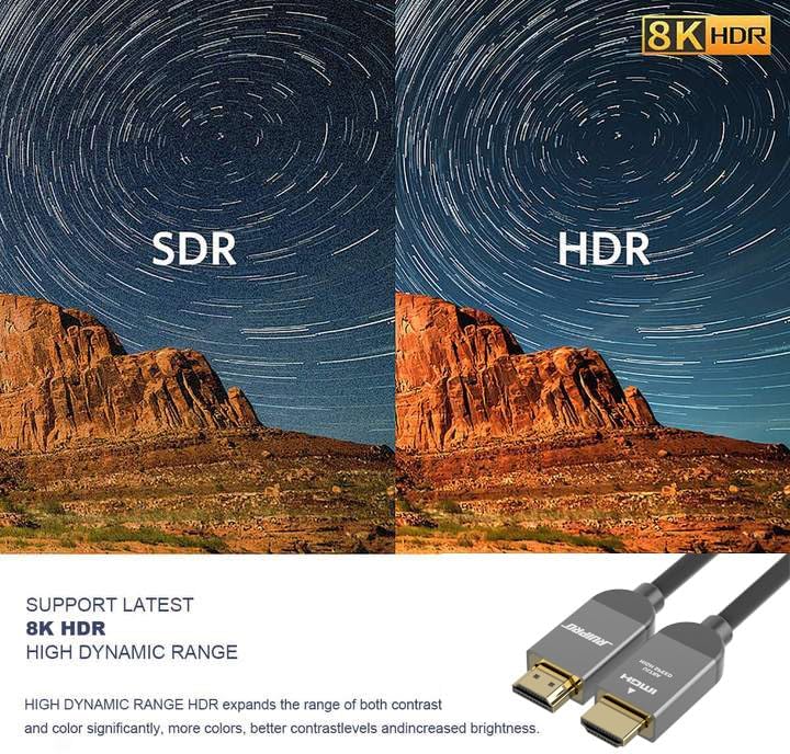 RUIPRO 8K Zertifiziert HDMI 2.1 Kabel 5M Ultra HD High Speed 48Gbps 8K@60Hz 4K@120Hz Dynamisches HDR