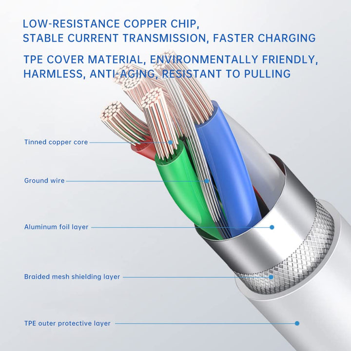 iPhone Charger, 2 Packs Long iPhone Cable USB-A to Lightning Cable Fast iPhone Charging Cable Compat