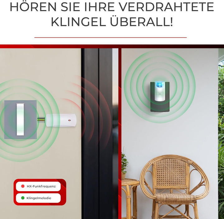 HEIDEMANN Funkkonverter HX - Erweiterung der Türklingel - HX Haustürklingel Repeater - weiss