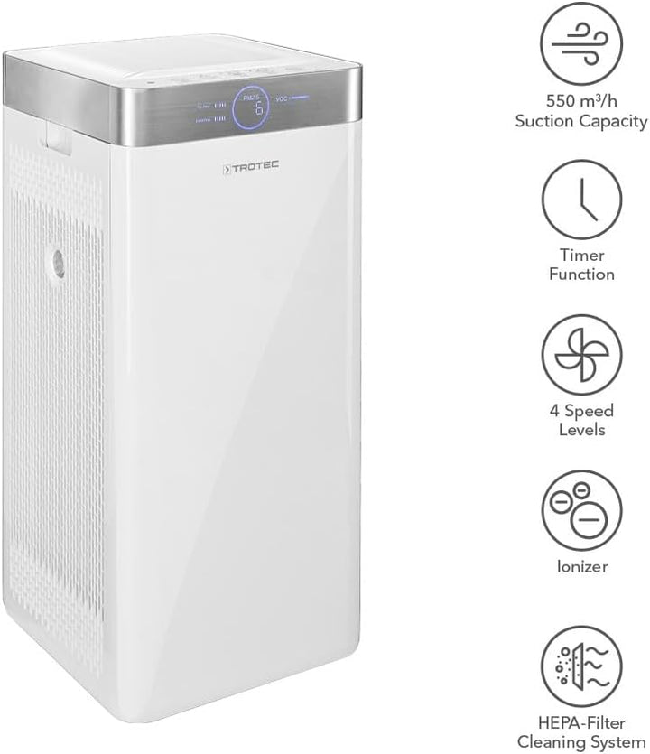 TROTEC Luftreiniger AirgoClean 200 E – HEPA Filter für Allergiker – Räume bis 66 m²/165 m³, Gebläses
