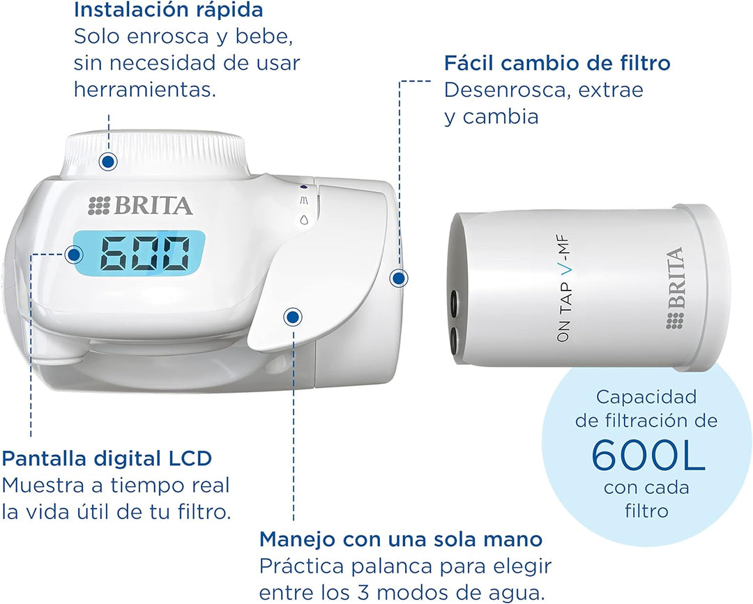 BRITA Pro V-mf Wasserfilter, Acrylic, Weiss, 1