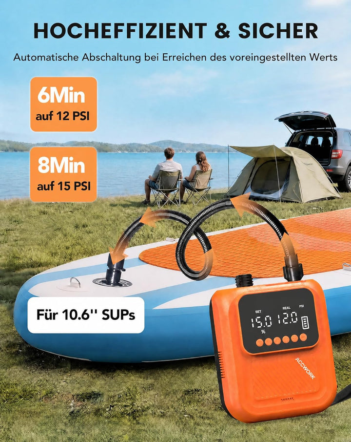 Accwork Elektrische SUP Pumpe mit Akku, 20 PSI wiederaufladbare Luftpumpe für SUP Board, Auto-Off, A