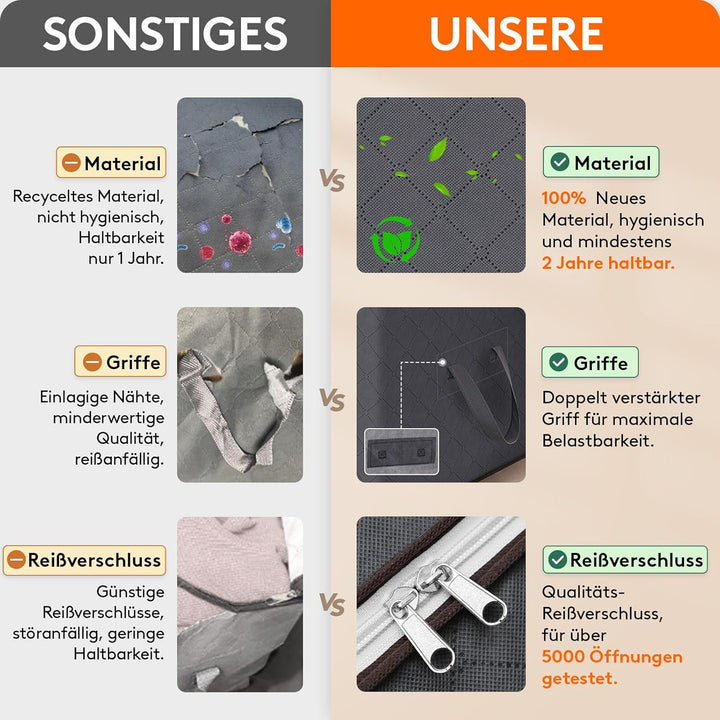 Lifewit 4 Stück Aufbewahrungsbeutel 35L mit Sichtfenster, Faltbare Unterbettkommoden für Kleidung &