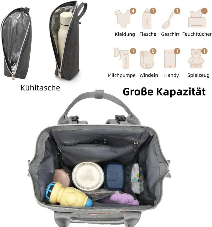 Wickelrucksack Gross inkl Wickelunterlage & Kühltasche, Modische Wickeltasche mit viel Stauraum, Was