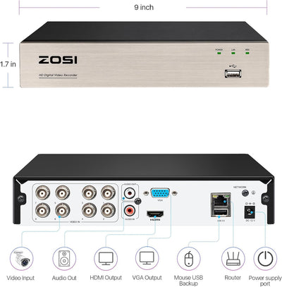 ZOSI 8CH H.265+ 4in1 1080N 720P HD DVR Receiver Netzwerk Digital Video Recorder Aufzeichnungsgerät o
