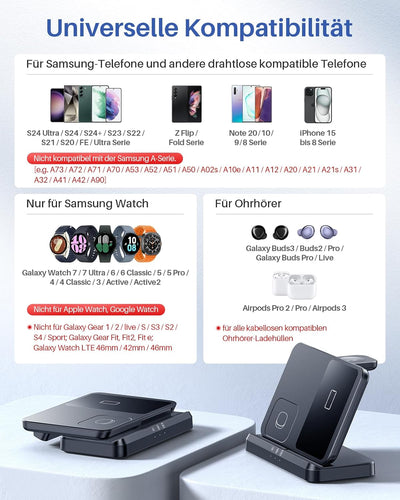 LK Kabellose Ladestation für Samsung Neu 3 in 1 Induktive Ladestaion für Samsung Galaxy Watch 7 Ultr