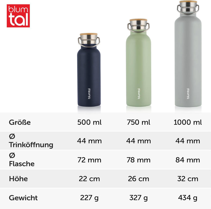 Blumtal Thermosflasche 750ml - doppelwandige Trinkflasche Edelstahl 750ml - Isolierflasche BPA frei
