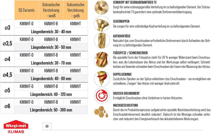 KLIMAS Holzschrauben Torx Spanplattenschrauben Gelb - Senkkopfschrauben - Terrasenschrauben - Univer