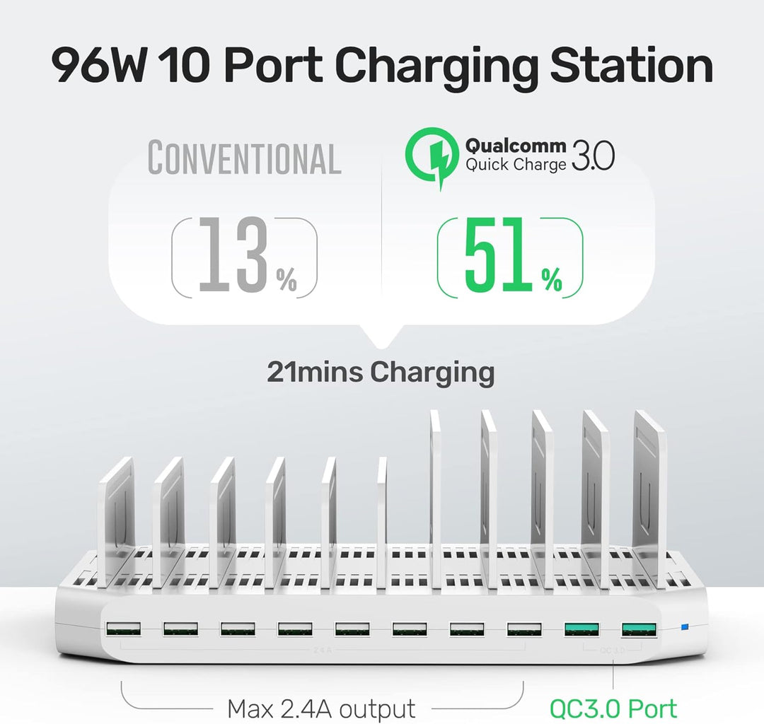 Unitek 96W 10 Ports USB Ladestation für mehrere Geräte mit 2*QC3.0 und Smart IC Organizer für Handys
