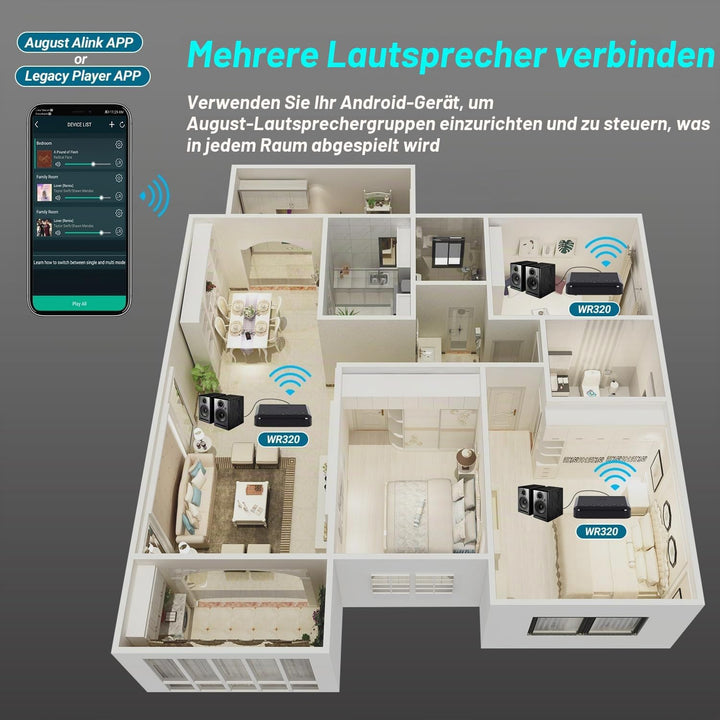 August WR320 WLAN Audio Receiver WiFi Bluetooth Multiroom Adapter für Lautsprechersysteme-kabelgebun