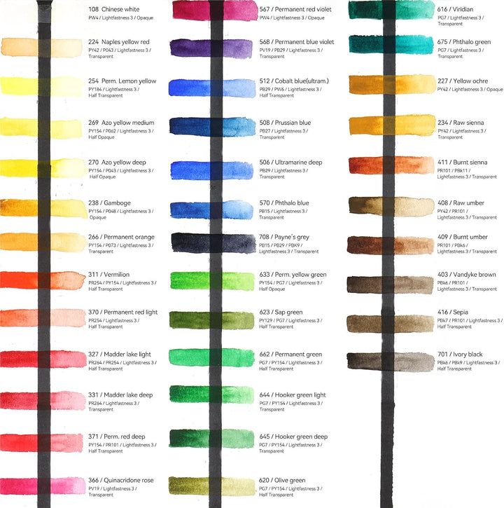 Paul Rubens Aquarellfarben, 36 Farben x 5 ml Tuben Caroline Studenten Wasserfarben mit Aufbewahrungs