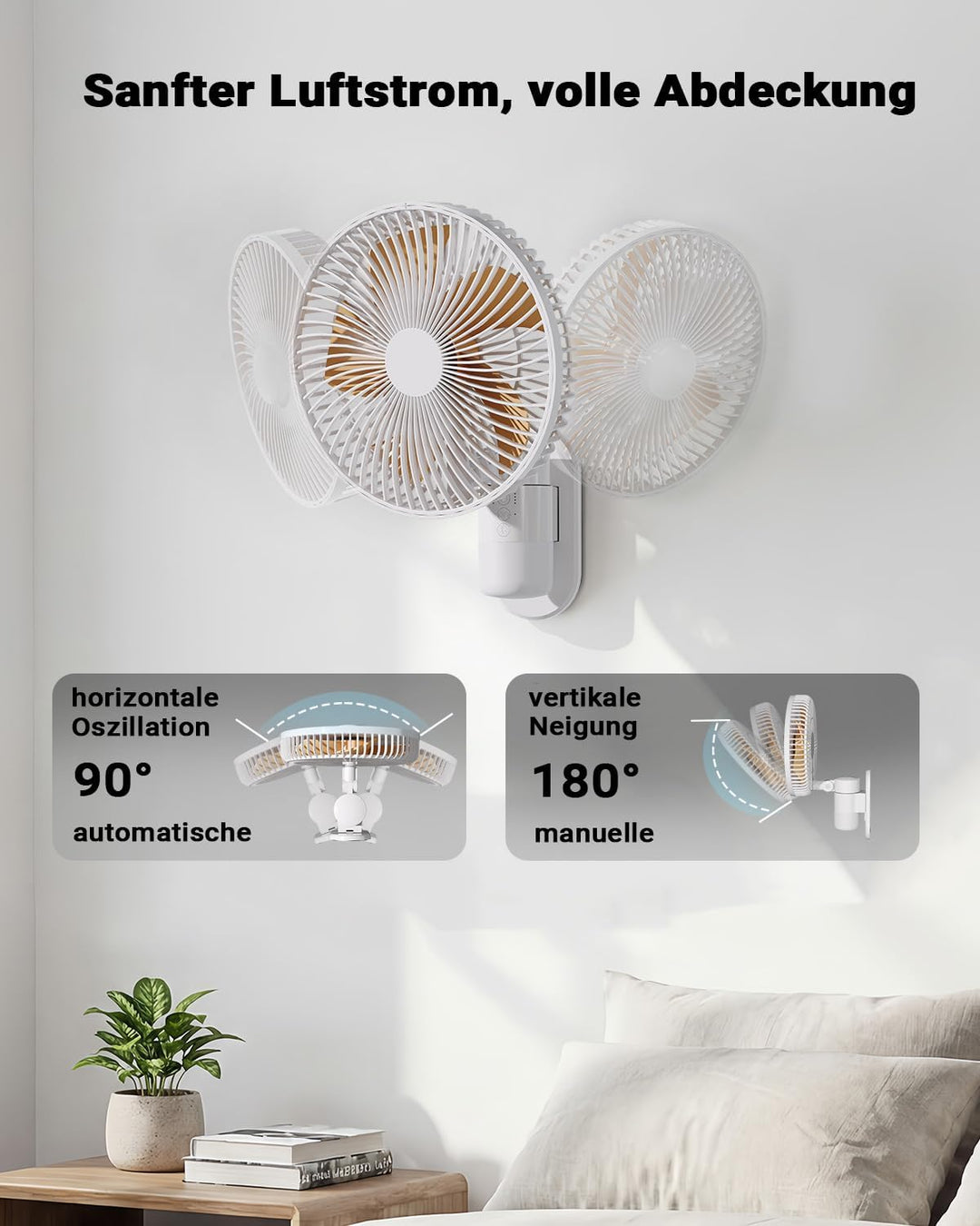 26 cm Wandventilator mit Licht & Fernbedienung für kleine Räume, 30 dB leise, 5,2 m/s Luftstrom, Tim