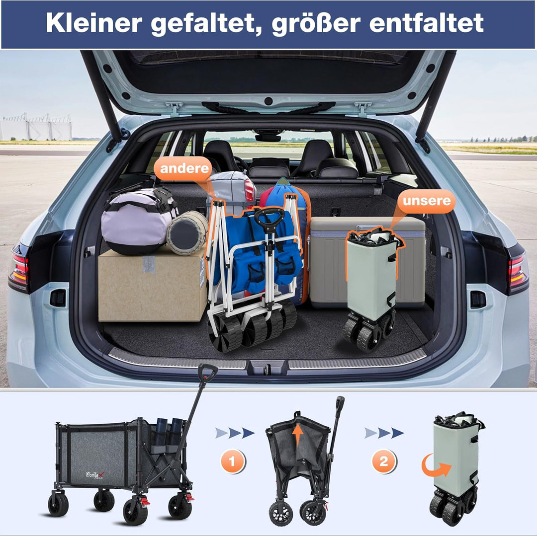COMLAX FIELD Bollerwagen Faltbar mit Grosse All Terrain Räder, 120L 100KG Klappbarer Bollerwagen mit