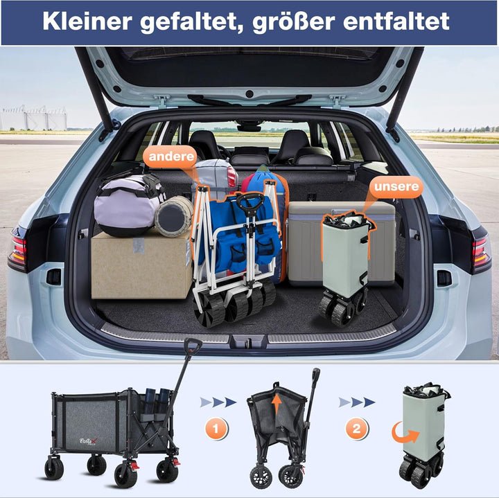 COMLAX FIELD Bollerwagen Faltbar mit Grosse All Terrain Räder, 120L 100KG Klappbarer Bollerwagen mit