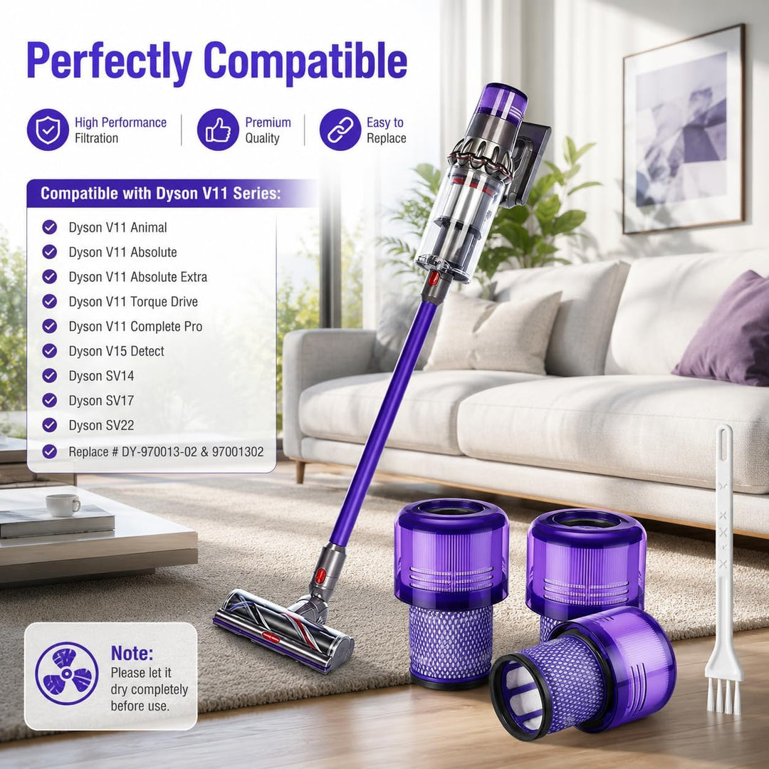 Waitley 3 Ersatzfilter kompatibel mit Dyson V11 V15 SV14 SV22 DY970013-01 | Waschbare Staubsaugerfil