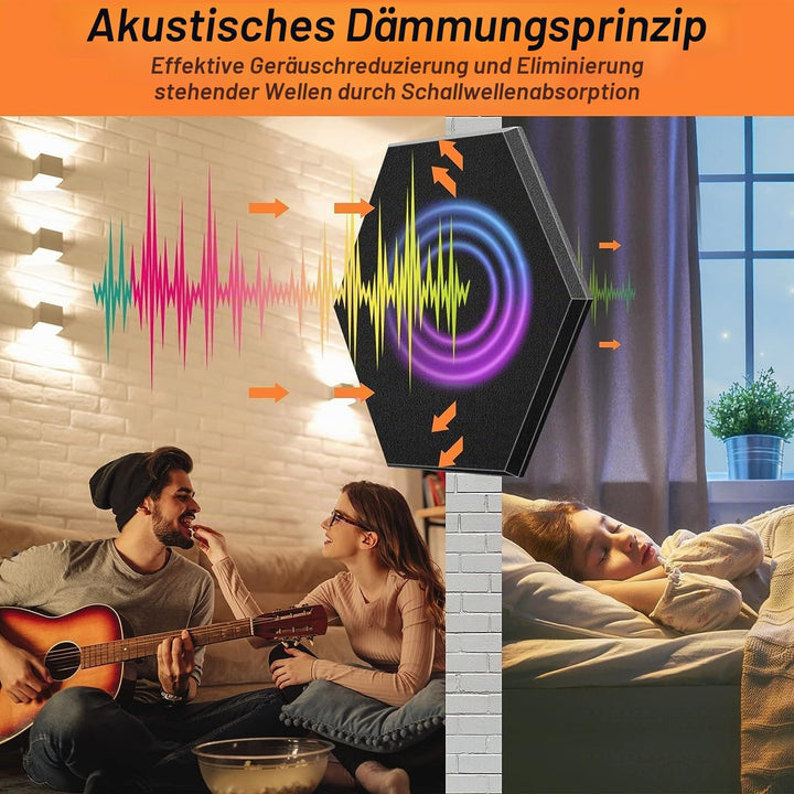 LATERN 12 Stück Selbstklebende Akustik Platten, 30CM x 26CM Sechseckige Schallschutz Platten Hoher D