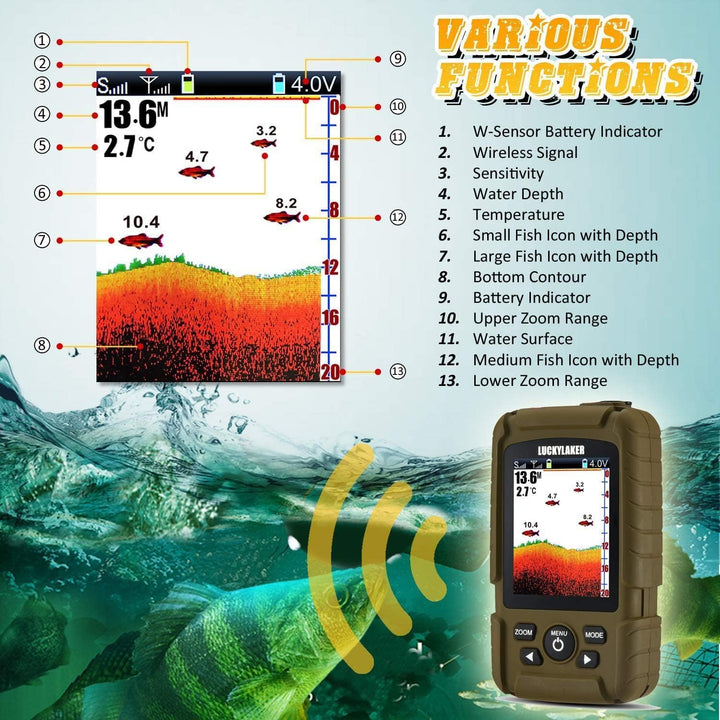 LUCKY Wasserdicht Angeln Fisch Finder Tragbarer Fischfinder Sonar LCD Tiefe Angeln Echolot Boot Sona