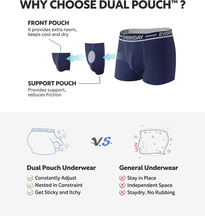 Separatec Herren Boxershorts 7er Pack Doppelbeutel Dual Pouch, Baumwolle Unterhosen Männer, Stretcke