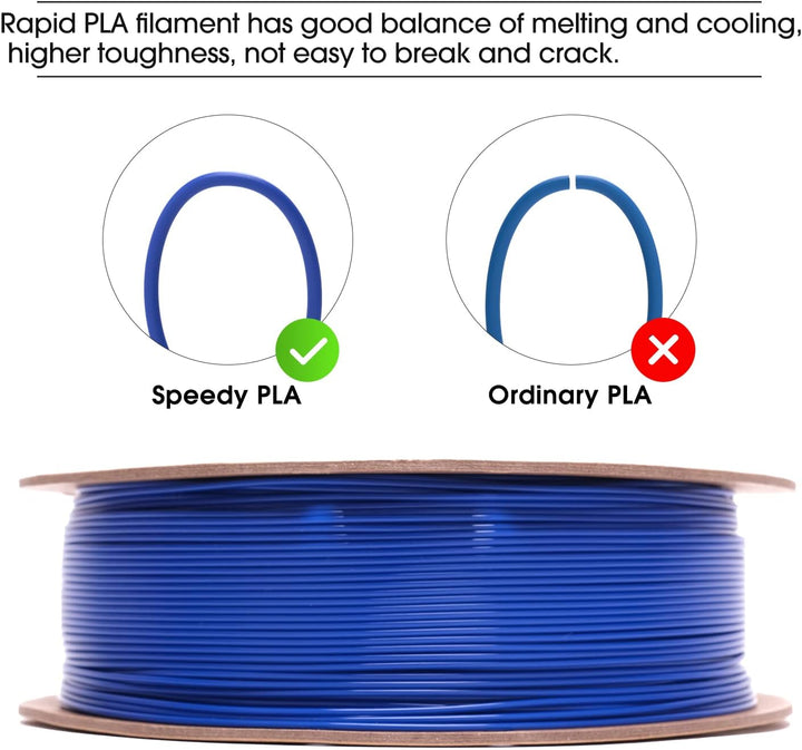 eSUN Hohe Geschwindigkeit PLA Filament 1.75mm, 3D Drucker Filament PLA-HS, Massgenauigkeit +/- 0.03m