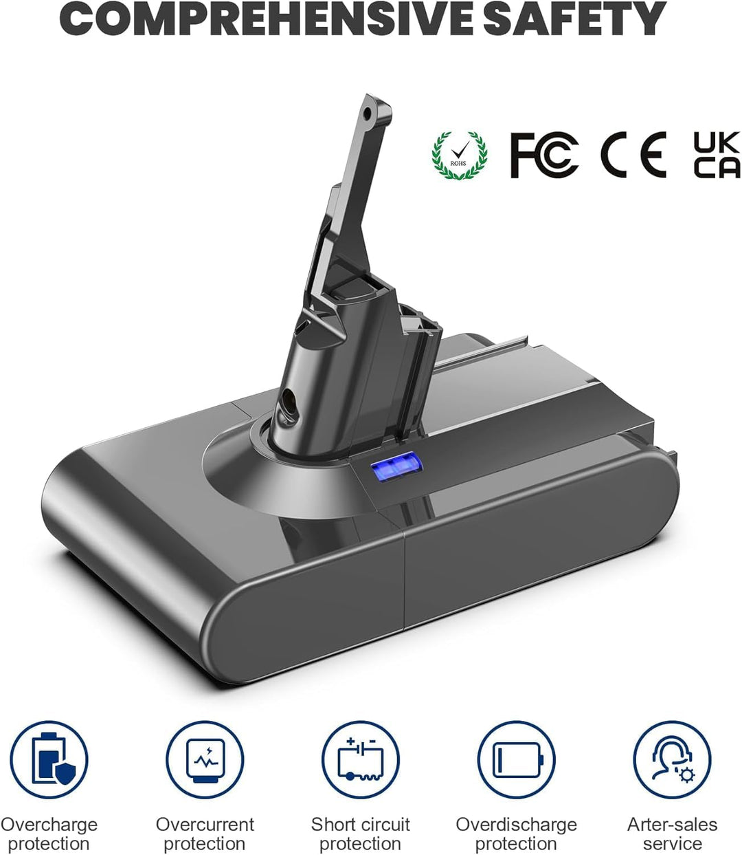 8000mAh V8 Ersatzakku für Dyson V8 Akku Li-Ionen Batterie für Dyson Animal Absolute Fluffy Motorhead